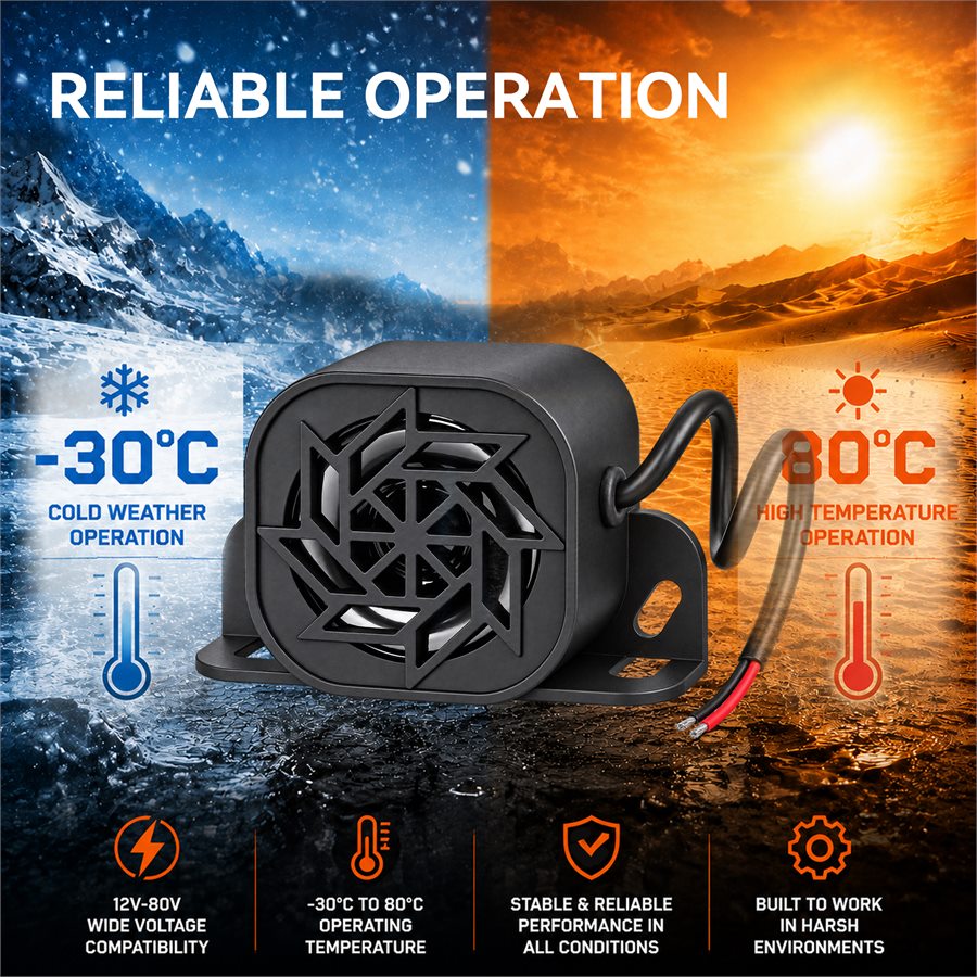 Temperature operation detail