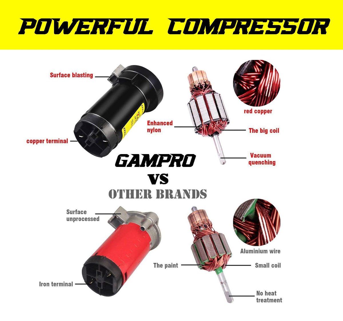 GAMPRO 12V 150dB Truck Air Horn Kit, 18 Inch Chrome Trumpet with Bracket image 5